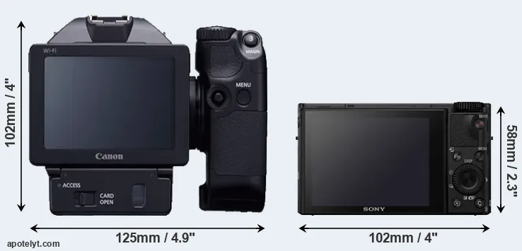 Comparison XC10 or RX100 IV rear