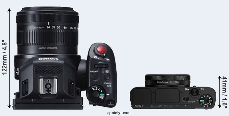 Compare XC10 versus RX100 IV top