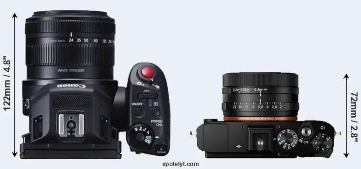 Compare XC10 versus RX1R II top