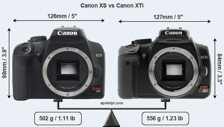 Size Canon XS vs Canon XTi
