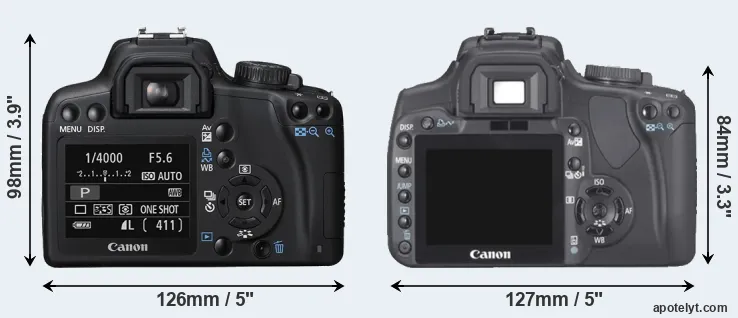 Comparison XS or XTi rear