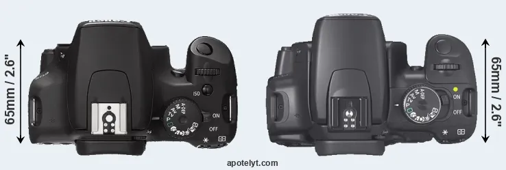 Compare XS versus XTi top