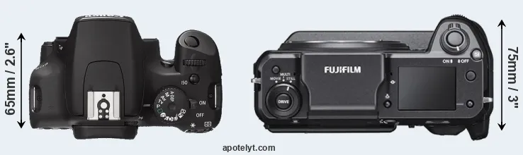 Compare XS versus GFX 100 top
