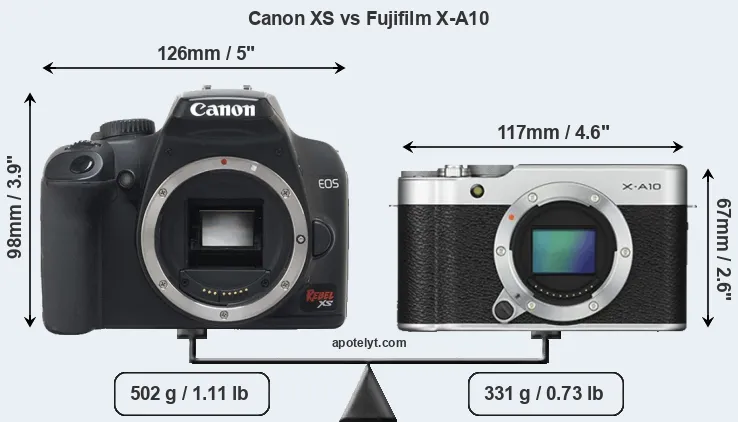 Size Canon XS vs Fujifilm X-A10