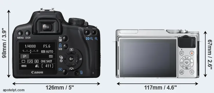 Comparison XS or X-A10 rear