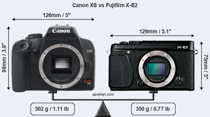Size Canon XS vs Fujifilm X-E2