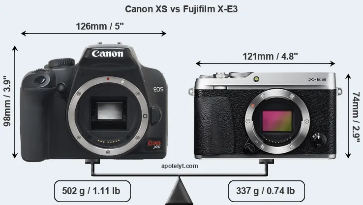 Size Canon XS vs Fujifilm X-E3