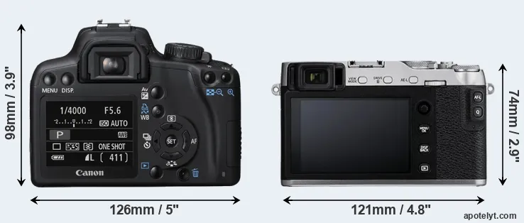 Comparison XS or X-E3 rear