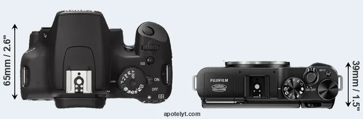 Compare XS versus X-M1 top