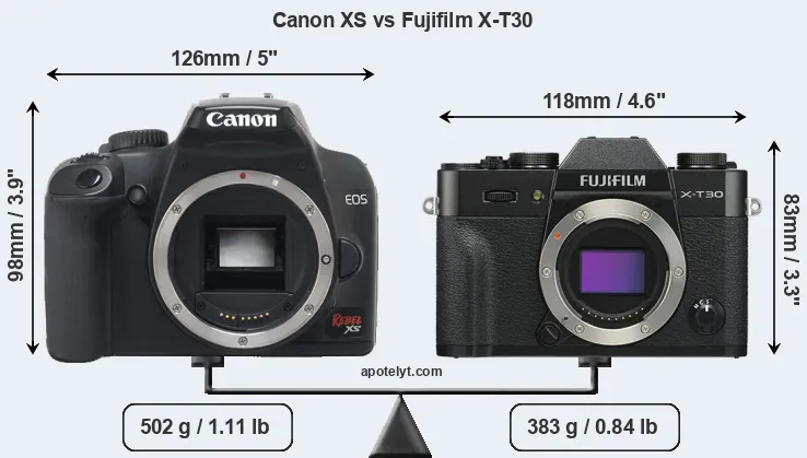 Size Canon XS vs Fujifilm X-T30