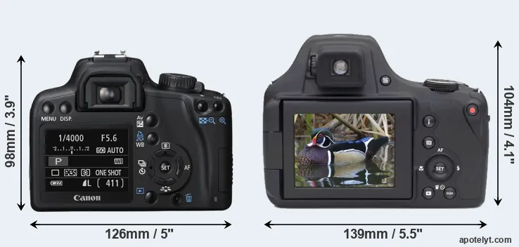 Comparison XS or AZ901 rear