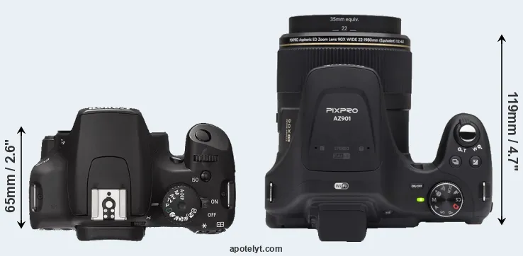 Compare XS versus AZ901 top