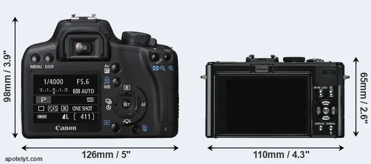 Comparison XS or D-LUX 5 rear