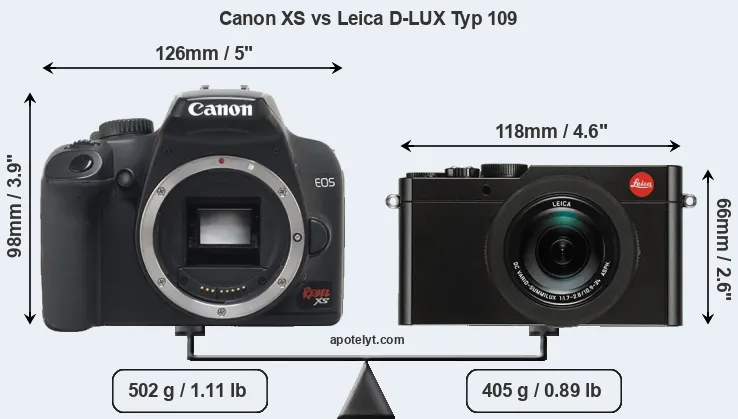 Size Canon XS vs Leica D-LUX Typ 109