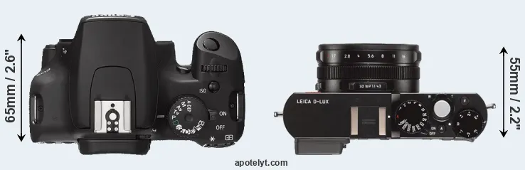 Compare XS versus D-LUX Typ 109 top