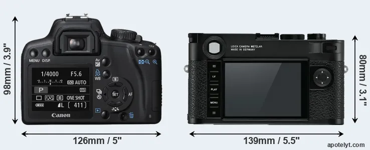 Comparison XS or M10 rear