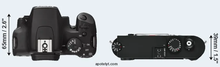 Compare XS versus M10 top