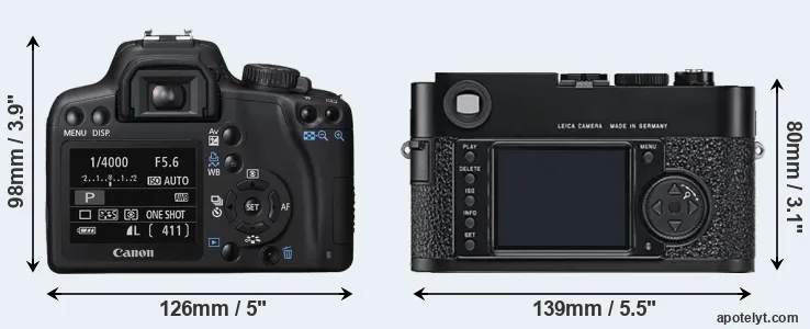 Comparison XS or M9 rear