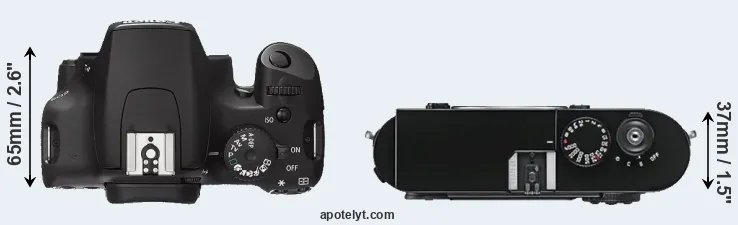Compare XS versus M9 top