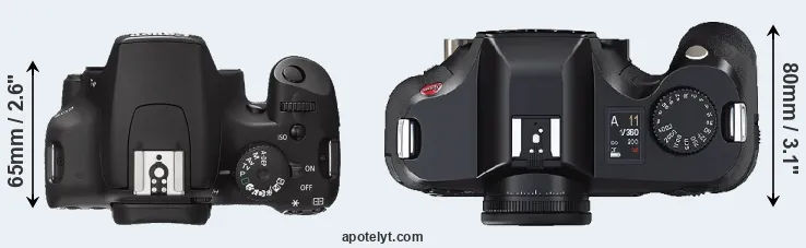 Compare XS versus S2 top