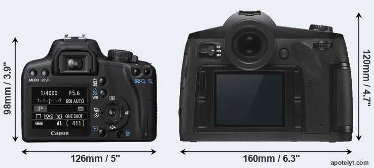 Comparison XS or S3 rear