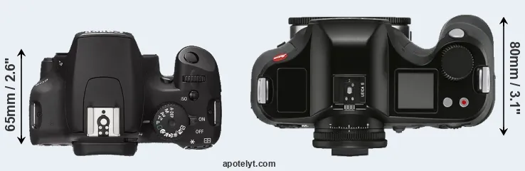 Compare XS versus S3 top