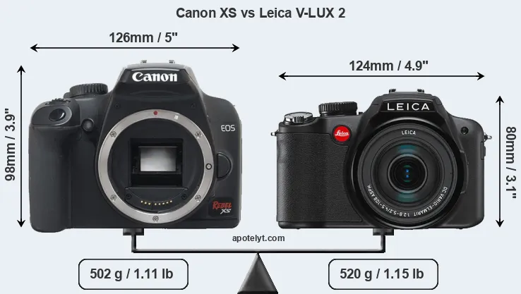 Size Canon XS vs Leica V-LUX 2