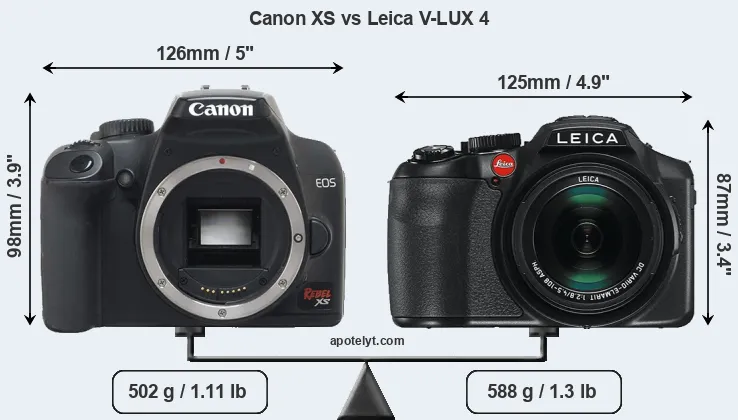 Size Canon XS vs Leica V-LUX 4