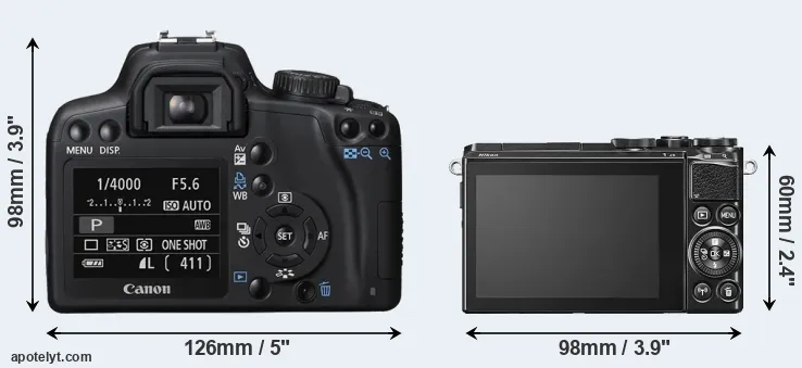 Comparison XS or J5 rear