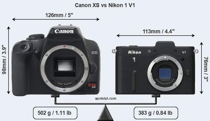 Size Canon XS vs Nikon 1 V1