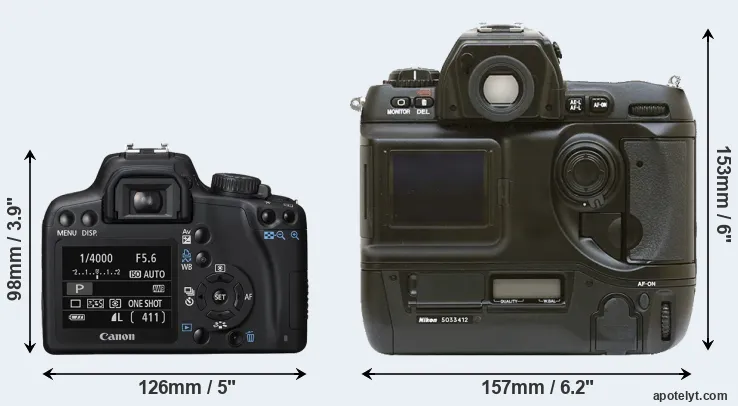 Comparison XS or D1 rear