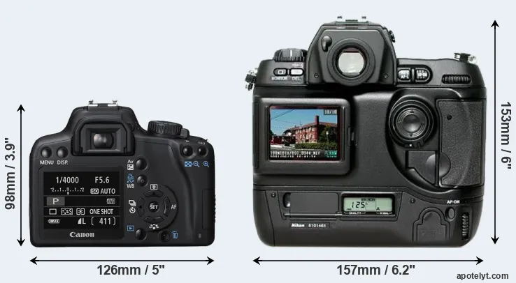 Comparison XS or D1H rear