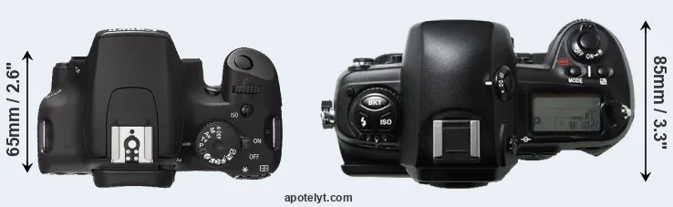 Compare XS versus D1H top