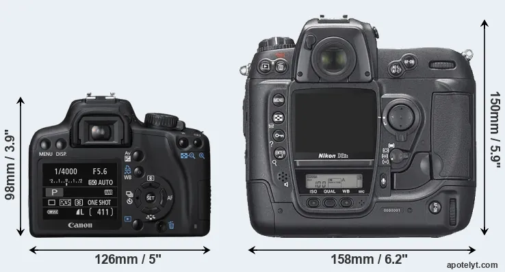 Comparison XS or D2Xs rear