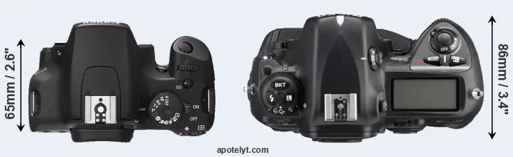 Compare XS versus D2Xs top