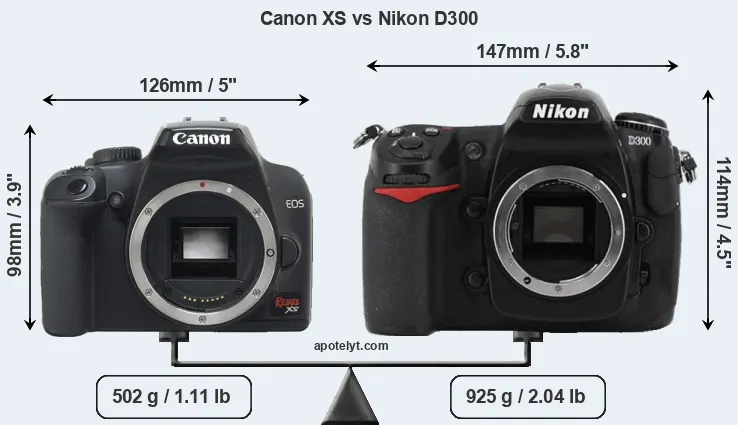 Size Canon XS vs Nikon D300
