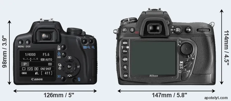 Comparison XS or D300 rear