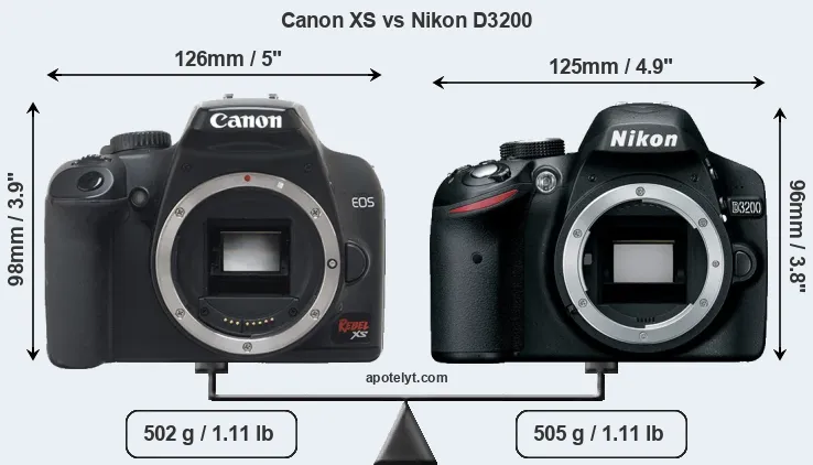 Size Canon XS vs Nikon D3200
