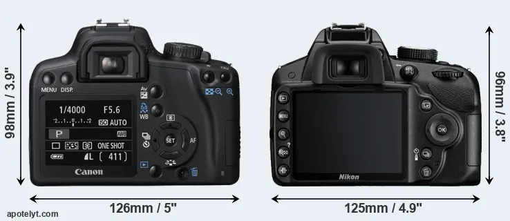 Comparison XS or D3200 rear