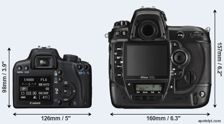 Comparison XS or D3X rear