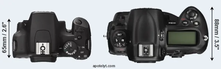 Compare XS versus D3X top