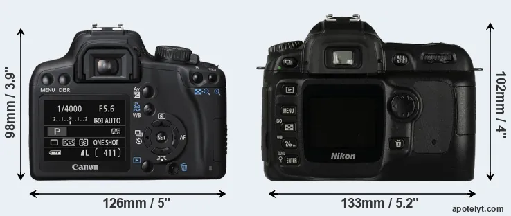 Comparison XS or D50 rear