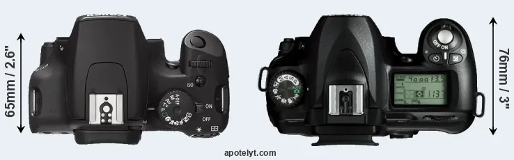 Compare XS versus D50 top