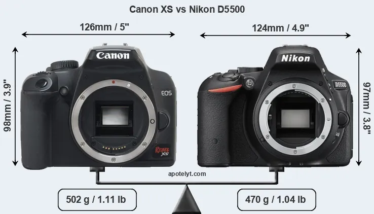 Size Canon XS vs Nikon D5500
