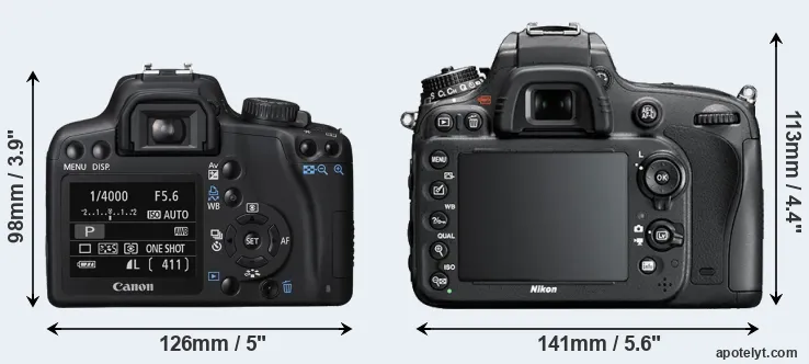 Comparison XS or D600 rear
