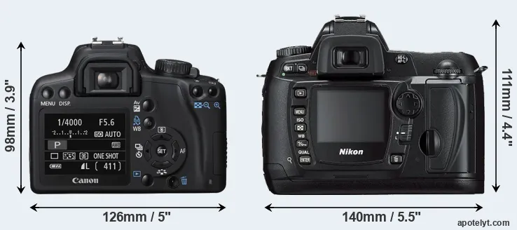 Comparison XS or D70s rear