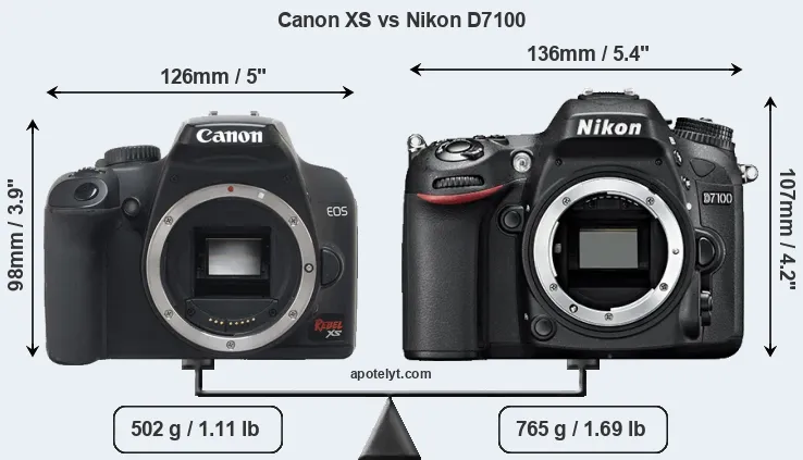 Size Canon XS vs Nikon D7100