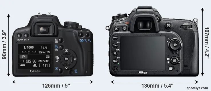 Comparison XS or D7100 rear