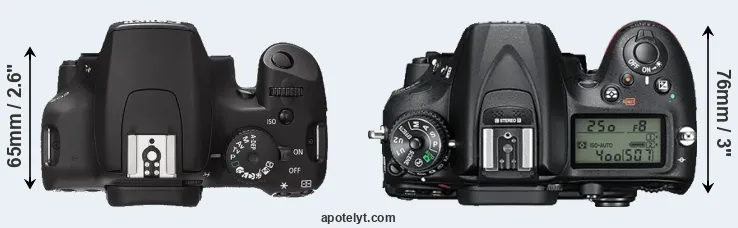 Compare XS versus D7200 top