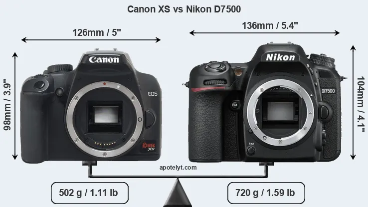 Size Canon XS vs Nikon D7500